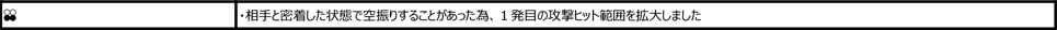 マーシャル・ロウ Ver.2.10（2018年12月3日更新）