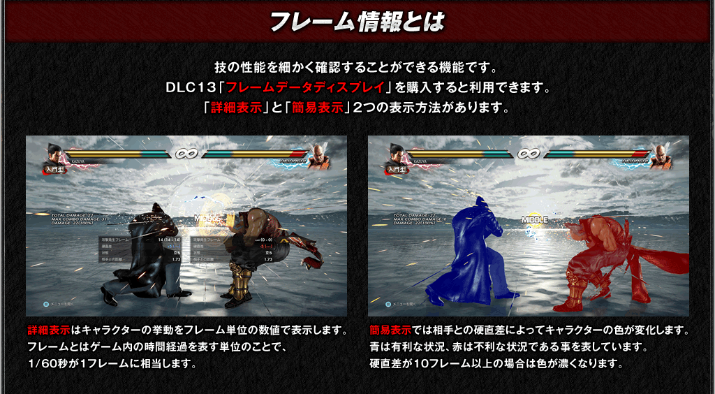 フレーム情報とは