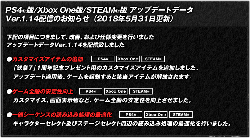 PS4®版/Xbox One版/STEAM版　アップデートデータVer.1.14配信のお知らせ