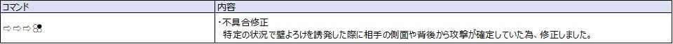 Ver.5.01（2022年10月4日更新）