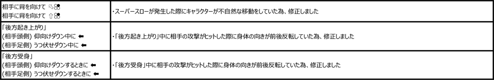 共通技 Ver.2.10（2018年12月3日更新）