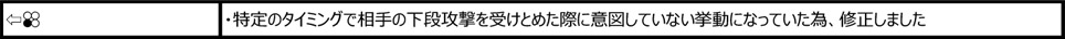 アンナ・ウィリアムズ Ver.2.01（2018年9月11日更新）