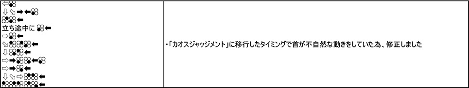 アンナ・ウィリアムズ Ver.2.02（2018年11月1日更新）