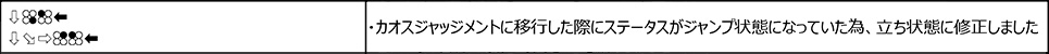 アンナ・ウィリアムズ Ver.2.30（2019年5月30日更新）