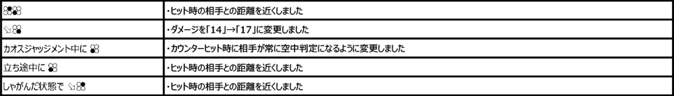 アンナ・ウィリアムズ Ver.3.30（2020年3月23日更新）