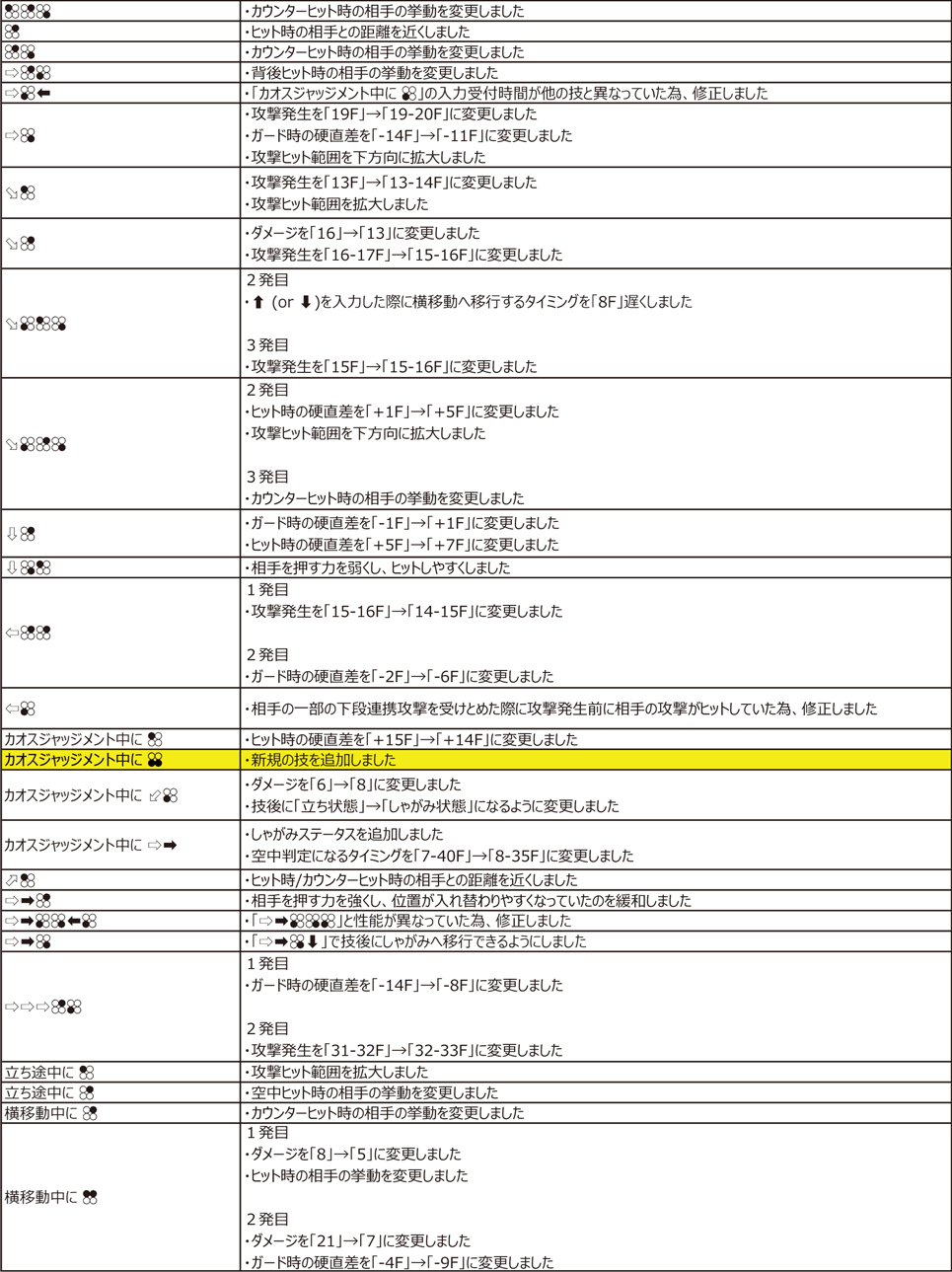 アンナ・ウィリアムズ Ver.4.00（2020年11月9日更新）