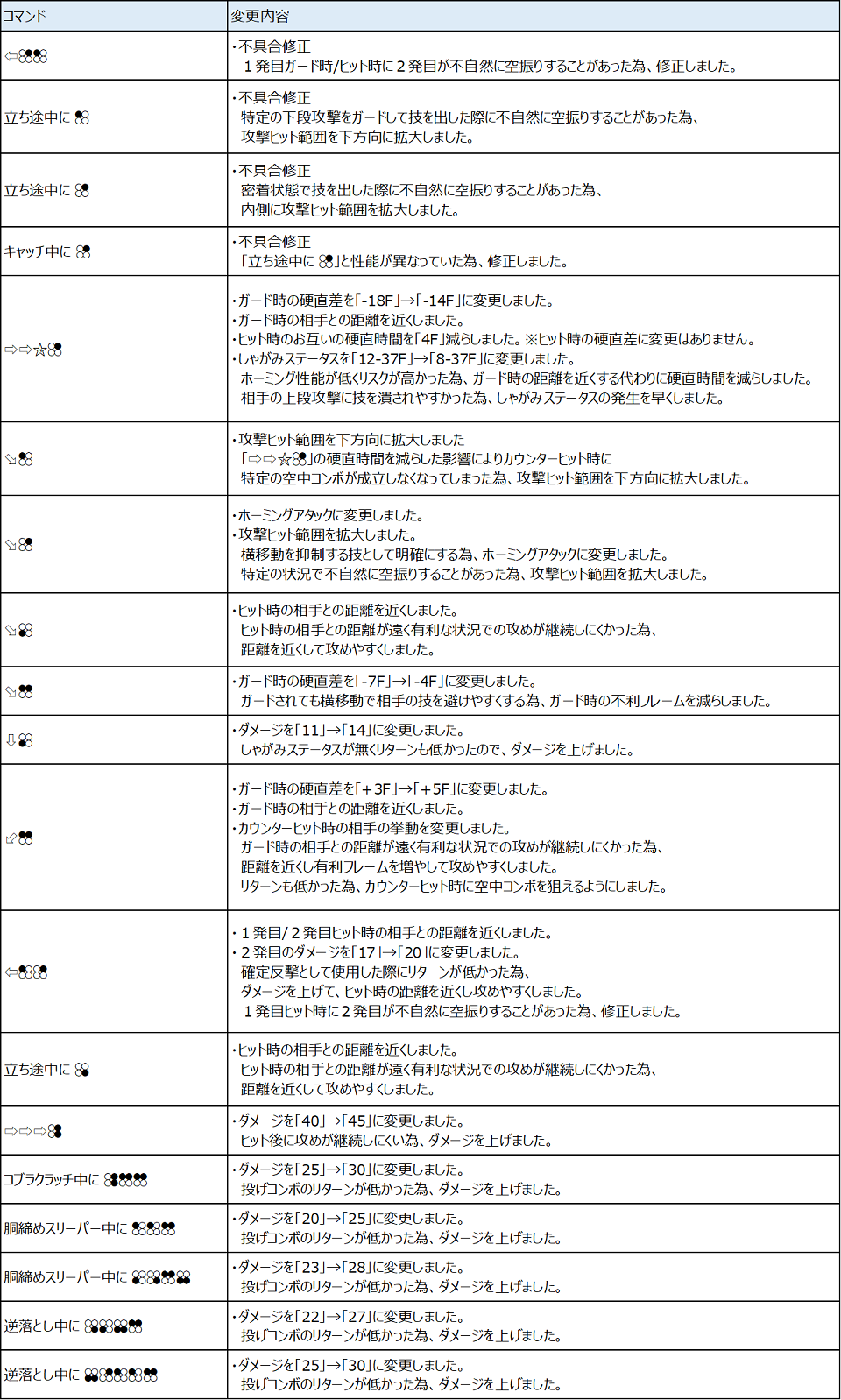 Ver.4.20（2021年5月27日更新）