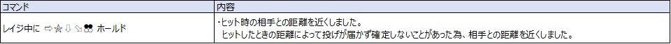 Ver.5.01（2022年10月4日更新）