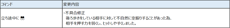 Ver.4.20（2021年5月27日更新）