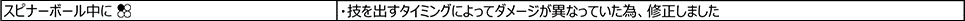 ボブ Ver.2.30（2019年5月30日更新）