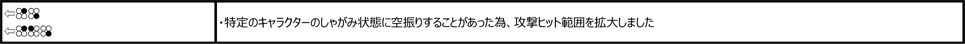 ブライアン・フューリー Ver.2.10（2018年12月3日更新）