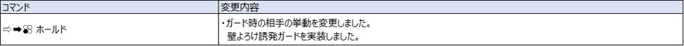 Ver.5.00（2022年8月17日更新）