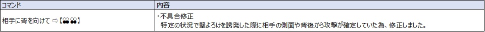 Ver.5.01（2022年10月4日更新）