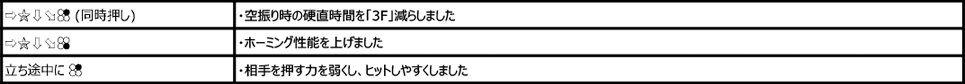 デビル仁 Ver.3.30（2020年3月23日更新）