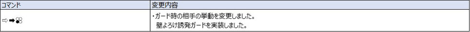 Ver.5.00（2022年8月17日更新）