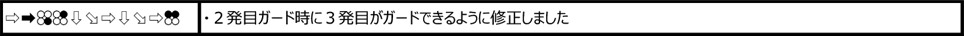 エリザ Ver.2.01（2018年9月11日更新）