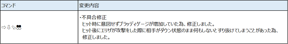 Ver.4.20（2021年5月27日更新）