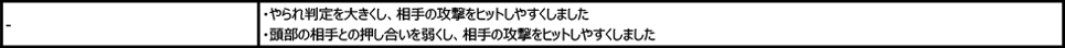 ファーカムラム Ver.3.32（2020年6月16日更新）