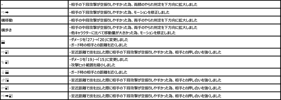 ファーカムラム Ver.3.33（2020年8月18日更新）