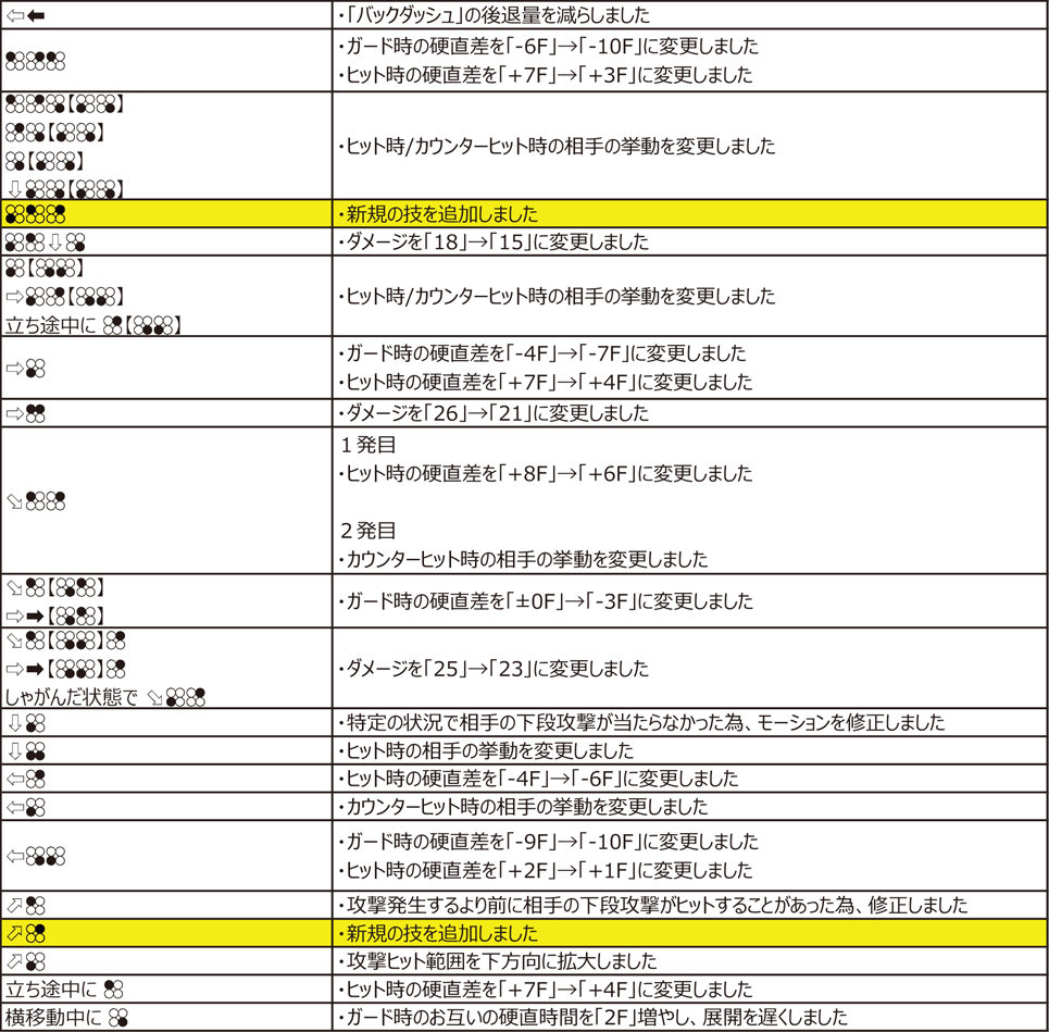 ファーカムラム Ver.4.00（2020年11月9日更新）