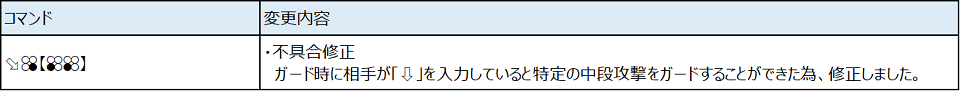 Ver.4.20（2021年5月27日更新）