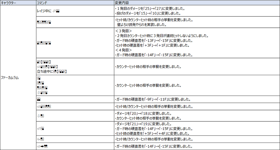 Ver.5.00（2022年8月17日更新）