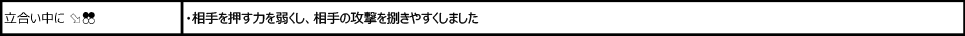 巌竜 Ver.3.20（2020年1月28日更新）