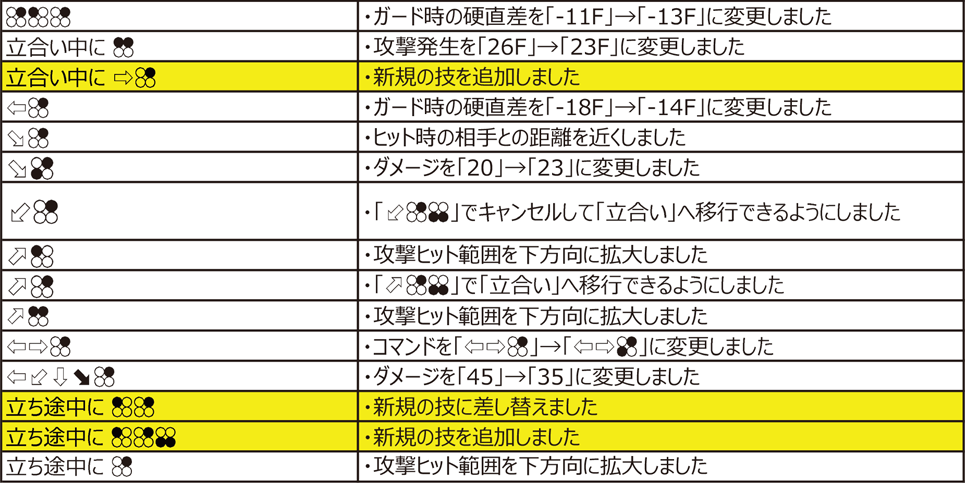 巌竜 Ver.4.00（2020年11月9日更新）