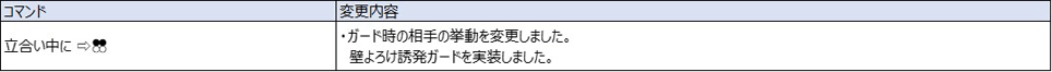 Ver.5.00（2022年8月17日更新）