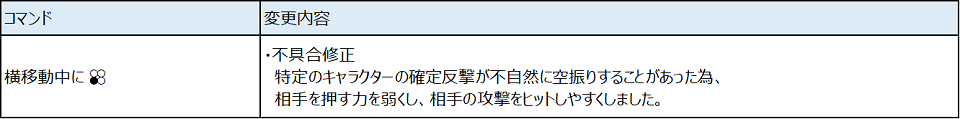 Ver.4.20（2021年5月27日更新）