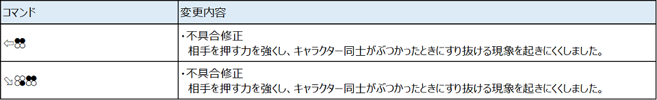 Ver.4.20（2021年5月27日更新）