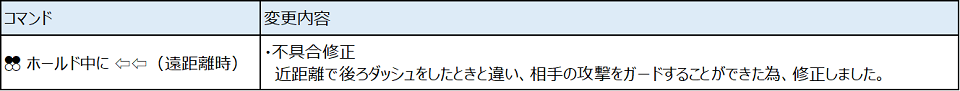 Ver.4.20（2021年5月27日更新）