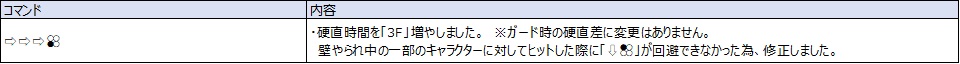 Ver.5.01（2022年10月4日更新）