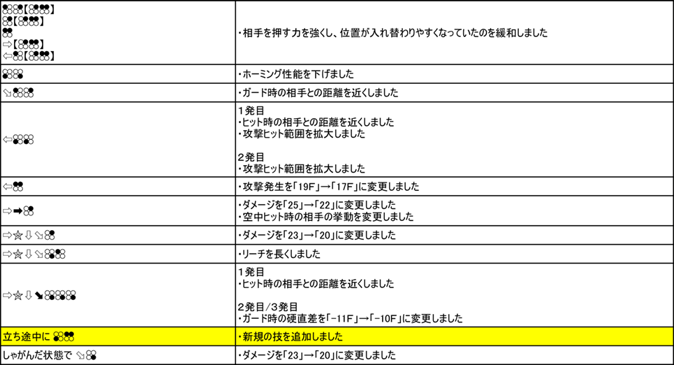 三島平八 Ver.3.00（2019年9月6日更新）