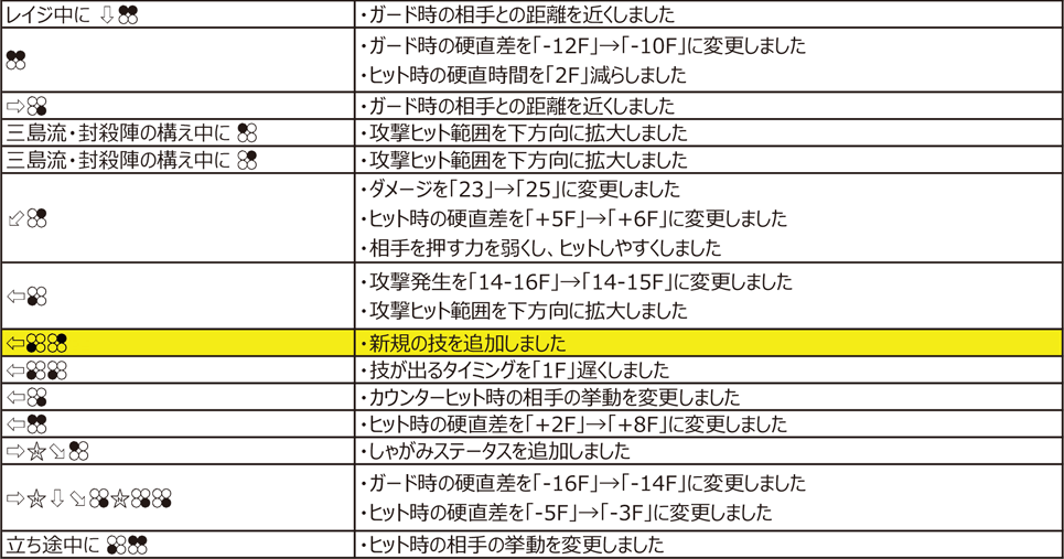 三島平八 Ver.4.00（2020年11月9日更新）