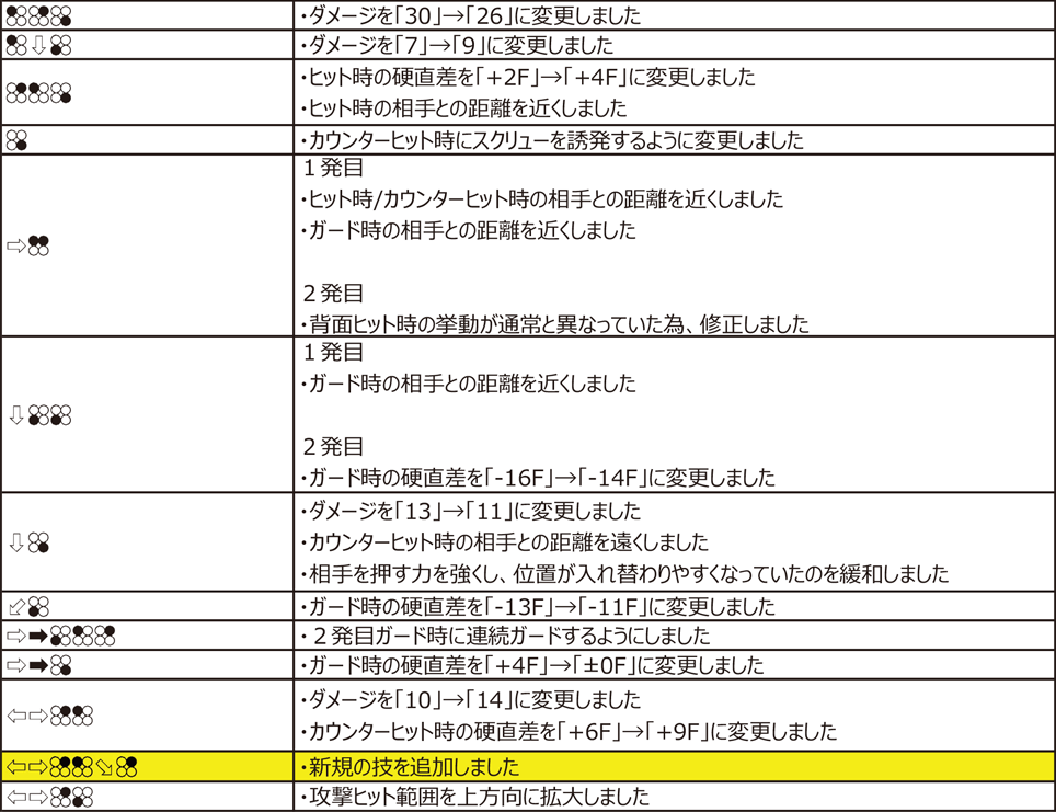 風間 仁 Ver.4.00（2020年11月9日更新）