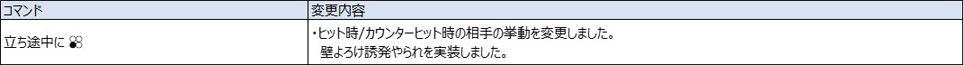 Ver.5.00（2022年8月17日更新）