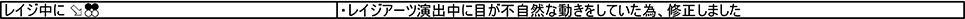 ジョシー・リサール Ver.2.02（2018年11月1日更新）