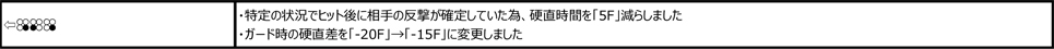 ジョシー・リサール Ver.2.10（2018年12月3日更新）