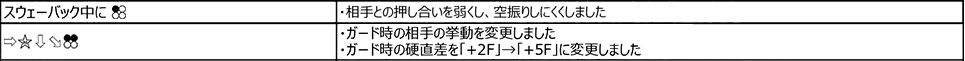 ジョシー・リサール Ver.2.20（2019年2月18日更新）