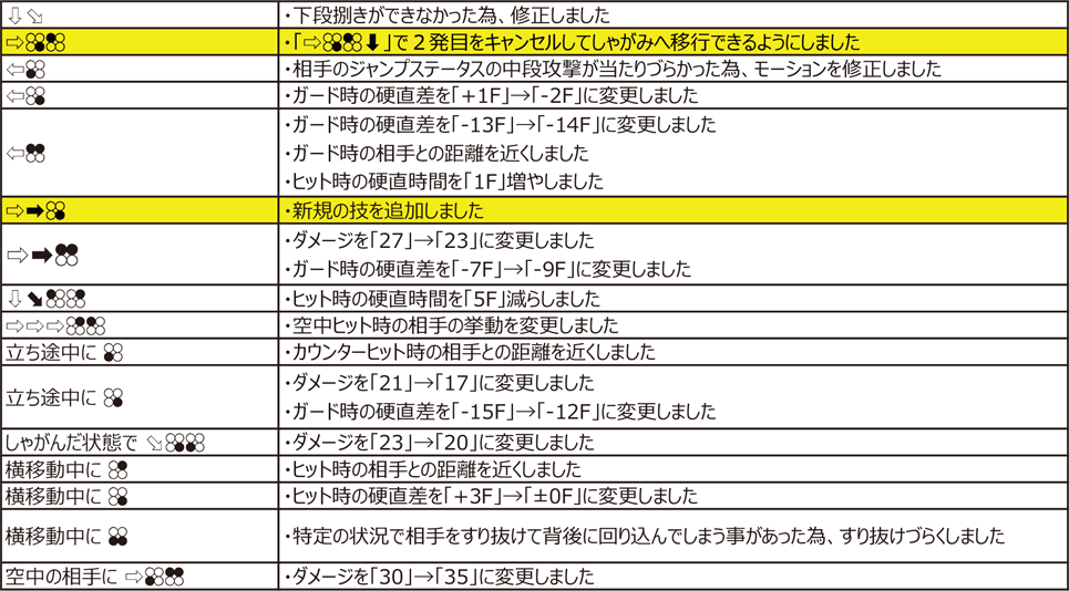 ジュリア Ver.4.00（2020年11月9日更新）