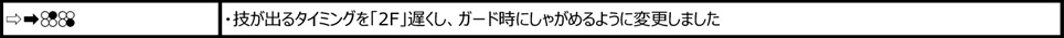 カタリーナ・アウヴェス Ver.2.01（2018年9月11日更新）