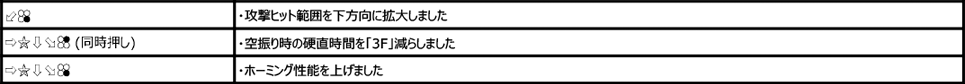 三島一八 Ver.3.30（2020年3月23日更新）