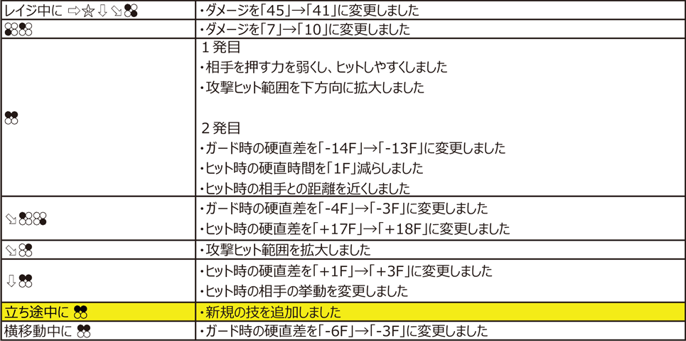 三島一八 Ver.4.00（2020年11月9日更新）