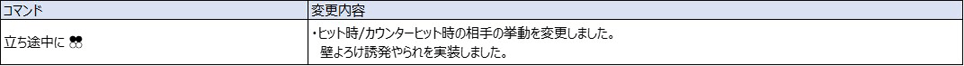 Ver.5.00（2022年8月17日更新）