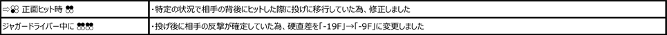 キング Ver.2.10（2018年12月3日更新）