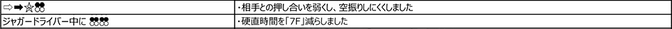 キング Ver.2.20（2019年2月18日更新）