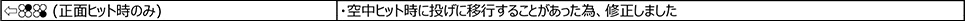 キング Ver.2.30（2019年5月30日更新）