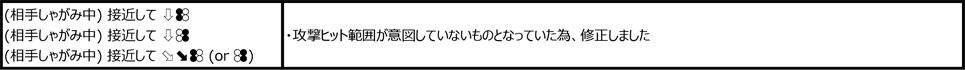 キング Ver.4.01（2020年11月26日更新）