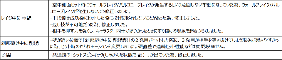 州光 Ver.4.10（2021年3月22日更新）